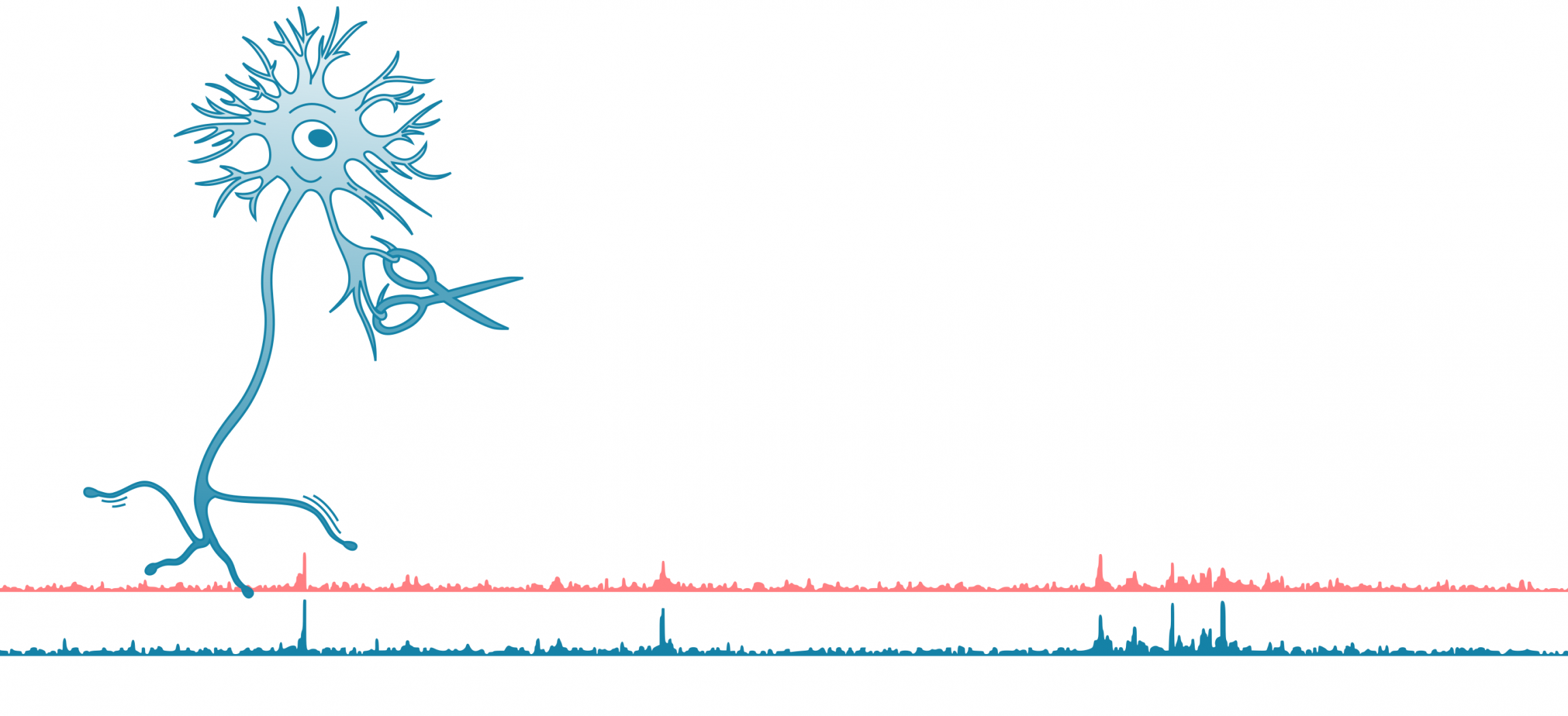 RNA Sequencing Data Analysis